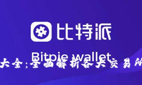 数字货币交易所大全：全面解析各大交易所特点与选择指南