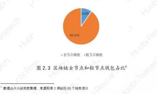 深入解析Tokenim商业模式:Web3时代的创新平台