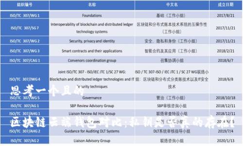 思考一个且的

区块链云端钱包对比：私钥是否真的存在？