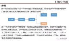 如何通过Tokenim钱包购买