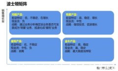 区块链钱包私钥使用指南