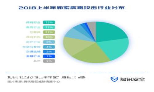 全面解析Amber：了解新兴的加密货币平台