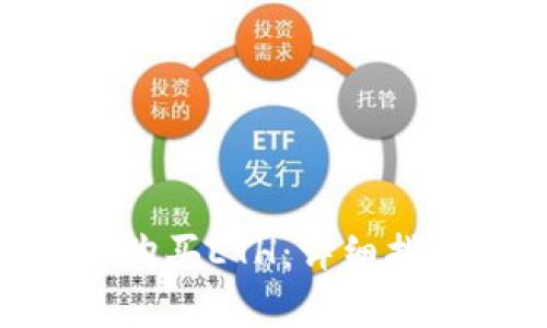 如何使用Tokenim购买ETH:详细指南与常见问题解答