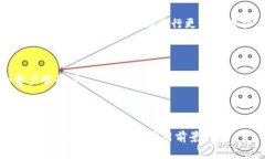 数字货币钱包亮相雄安：
