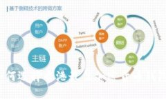 如何选择香港最佳加密货