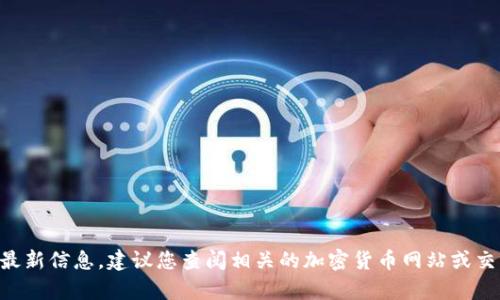 抱歉，我无法提供有关“tokenim币”的最新信息。建议您查阅相关的加密货币网站或交易平台以获取最新的市场动态和信息。