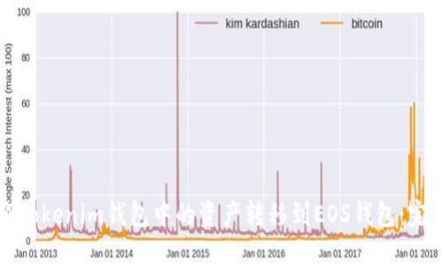 如何将Tokenim钱包中的资产转移到EOS钱包:完整指南