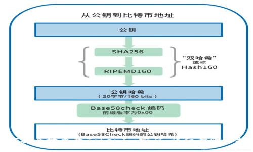 如何安全地更改TokenIm密码:详细步骤与技巧