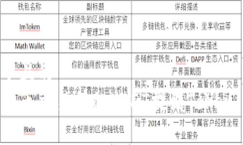 思考一个且的
如何将火币交易所的USDT提到Tokenim钱包?