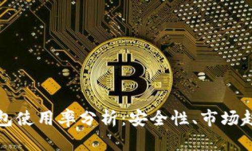加密货币冷钱包使用率分析：安全性、市场趋势与未来展望