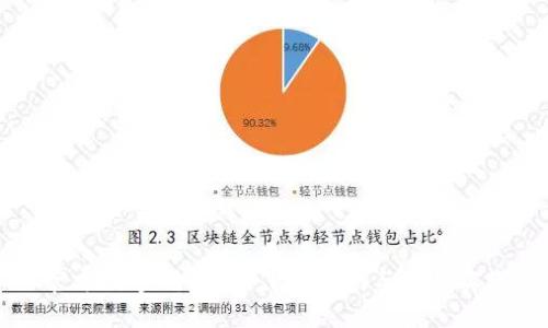 官方数字钱包APP下载指南与最佳实践