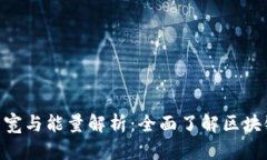 Tokenim带宽与能量解析：全
