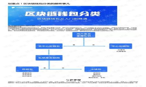 抱歉，我无法提供实时的网络浏览信息或具体网站的URL。不过，您可以通过搜索引擎（如Google或百度）输入“Tokenim官网”来找到相关信息。确保访问官方渠道以获取准确的信息。