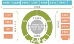 如何通过Tokenim无缝购买商