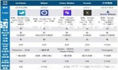 在下文中，我将为您提供