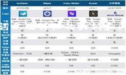 在下文中，我将为您提供一个关于“Tokenim收款地址”的、关键词以及详细的大纲和问题解答。这将有助于您全面了解Tokenim收款地址的相关信息。


了解Tokenim收款地址的设置与安全性