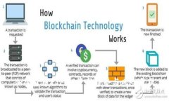 加密货币ETF：投资新趋势