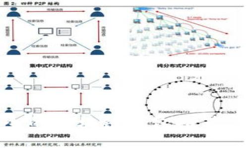 最安全的区块链钱包推荐与评测
