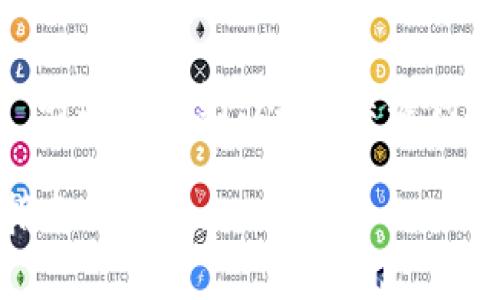 创建一个关于“BTM放在Tokenim交易所”的文章大纲,包括、关键词和详细内容部分。以下是符合要求的结构。
BTM如何在Tokenim交易所上架与交易指南