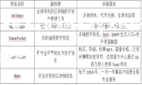 由于您提到了