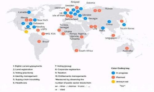 解密Tokenim智能合约:如何成功参与空投币活动