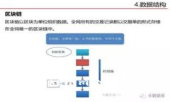 如何制作tokenim冷钱包：终