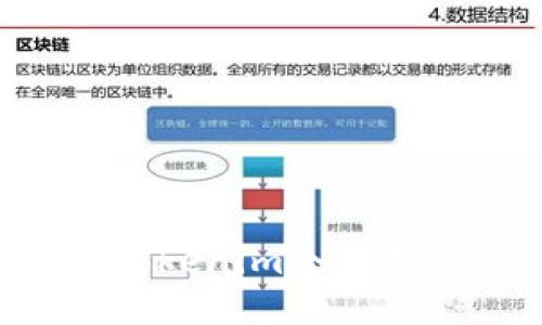 如何制作tokenim冷钱包:终极指南
