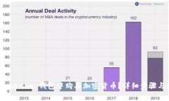 如何在 Tokenim 钱包中购买
