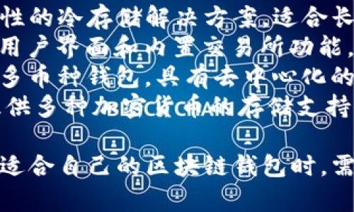 区块链钱包的名称有很多种，以下列举一些较为知名的区块链钱包名称：

1. **MetaMask** - 一款常用于以太坊网络的浏览器扩展和移动钱包，以其用户友好的界面而闻名。
2. **Trust Wallet** - 由币安收购的移动钱包，支持多种区块链，方便用户在手机上安全地存储和管理加密资产。
3. **Coinbase Wallet** - 由Coinbase提供的非托管钱包，用户可以完全控制私钥，支持广泛的加密资产。
4. **Ledger Nano S/X** - 硬件钱包，提供高安全性的冷存储解决方案，适合长期存储加密货币。
5. **Exodus** - 一款多平台的钱包，具有人性化的用户界面和内置交易所功能，适合初学者使用。
6. **Atomic Wallet** - 支持100多种加密货币的多币种钱包，具有去中心化的特性。
7. **Trezor** - 知名的硬件钱包，以安全性著称，提供多种加密货币的存储支持。

这些钱包各有特点，适合不同类型的用户和需求。选择适合自己的区块链钱包时，需要考虑安全性、易用性和支持的加密货币种类等因素。