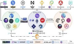 Tokenim转账到账时间详解：
