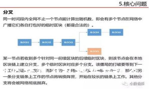 全面解析区块链钱包地址权限及其安全性