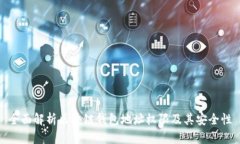 全面解析区块链钱包地址