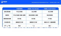 如何查看和分析TokenIM转账