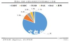 深入了解Tokenim的空投糖果
