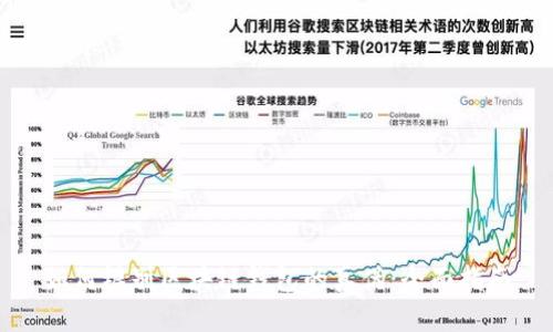 如何辨别区块链钱包的真伪:全面指南