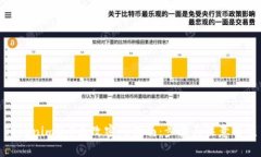Tokenim2.0更改密码指南：步