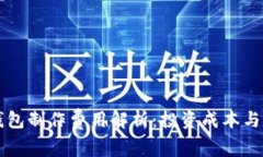虚拟币钱包制作费用解析