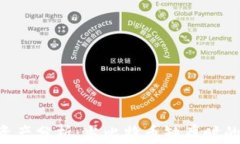Tokenim资产分析：当比特币