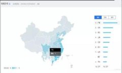 如何通过Tokenim实现有效变