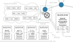 如何Tokenim BTC矿工费，实现