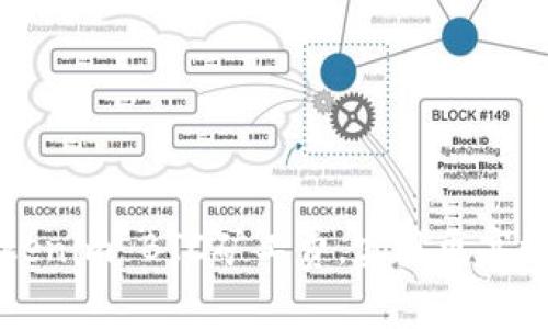 如何Tokenim BTC矿工费，实现更高效的交易