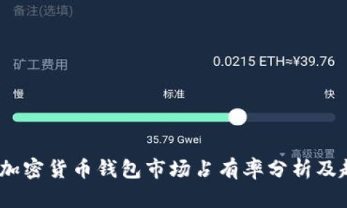 2023年加密货币钱包市场占有率分析及趋势预测