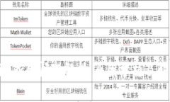 Tokenim断网问题解析：原因
