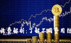 数字藏品钱包收费解析：