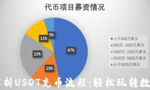 完整解析USDT充币流程:轻松玩转数字货币
