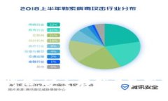 IM Token钱包助记词汇：安全