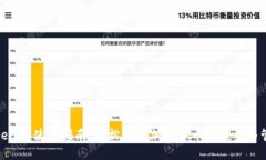 Tokenim使用指南：轻松掌握