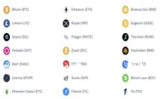 全面解析Tokenim：投资以太