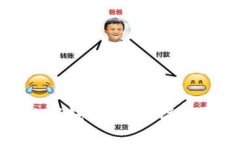 如何下载使用数字钱包支