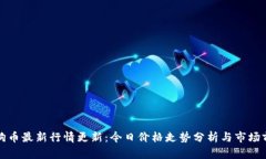 狗狗币最新行情更新：今